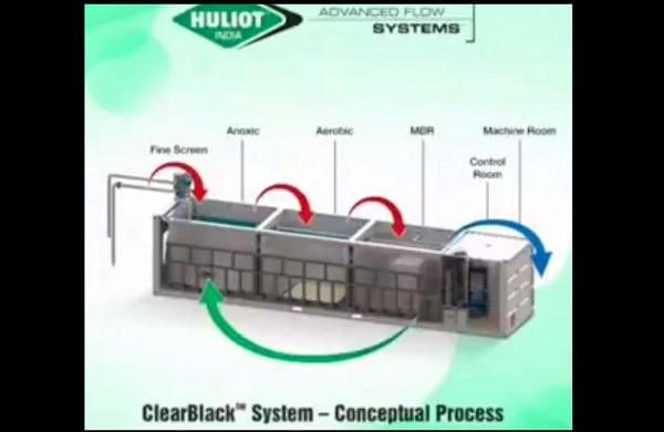 Israeli Technology launches Clear Black STP in India, helping save 40 % waterHuliot Pipes, an Israeli company operating from Vadodara, Gujarat i...