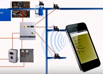 This Indian Startup Has a New Irrigation Method - One That Uses Just an App